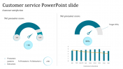 Customer Service PowerPoint  Template And Google Slides
